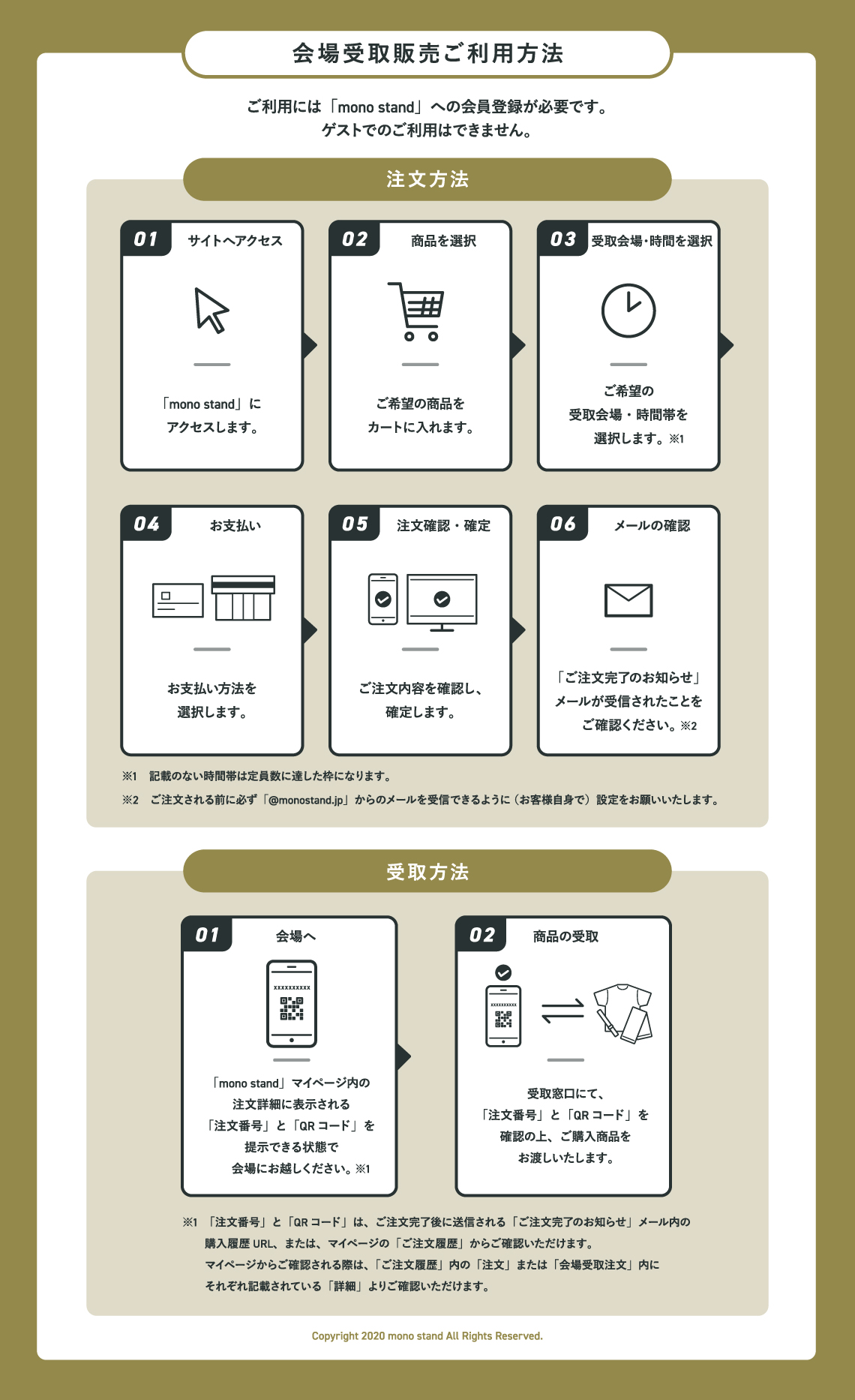 会場受取販売ご利用方法